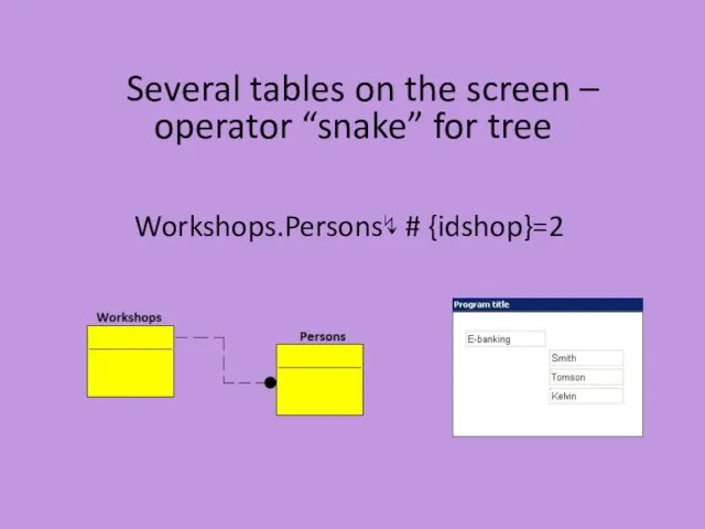 Several tables on the screen – operator “snake” for tree Workshops.Persons↯ # {idshop}=2