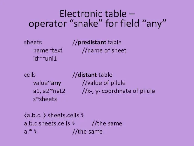 Electronic table – sheets //predistant table name~text //name of sheet