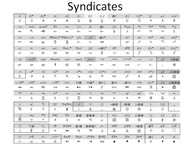 Syndicates