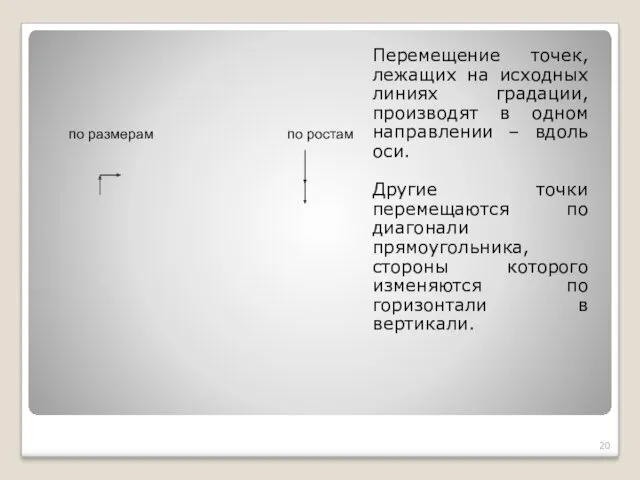 Перемещение точек, лежащих на исходных линиях градации, производят в одном направлении – вдоль