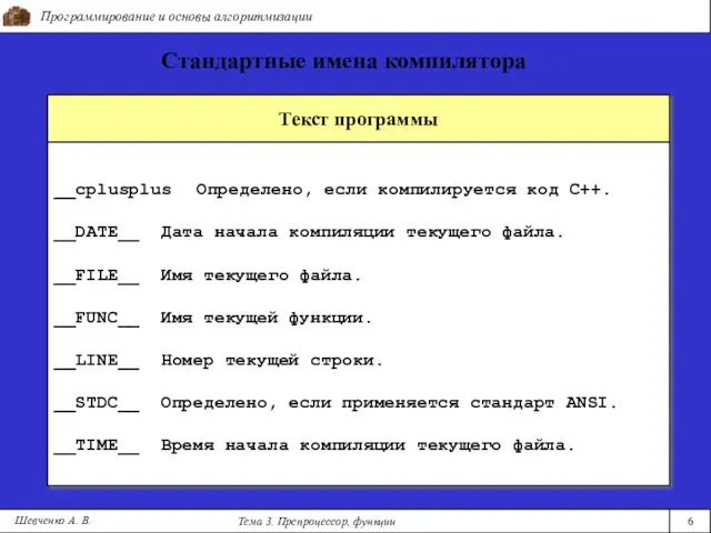 Программирование и основы алгоритмизации Тема 3. Препроцессор, функции 6 Стандартные