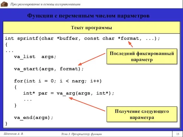 Текст программы Программирование и основы алгоритмизации Тема 3. Препроцессор, функции