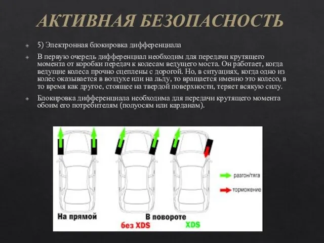 5) Электронная блокировка дифференциала В первую очередь дифференциал необходим для