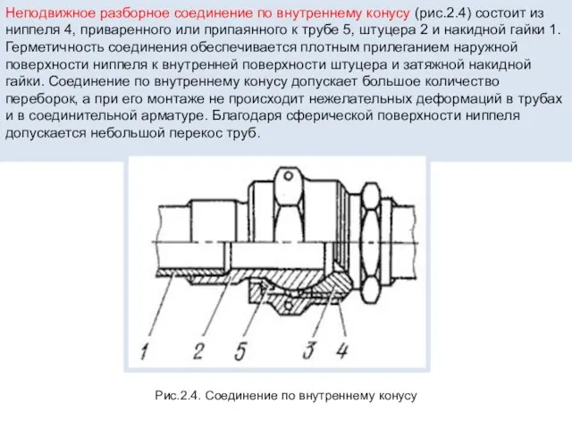 Неподвижное разборное соединение по внутреннему конусу (рис.2.4) состоит из ниппеля 4, приваренного или