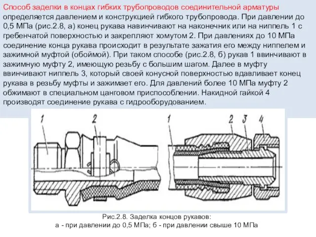 Способ заделки в концах гибких трубопроводов соединительной арматуры определяется давлением и конструкцией гибкого