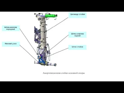 Амортизационная стойка основной опоры