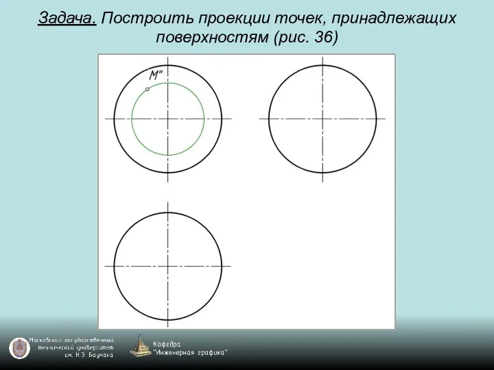 Задача. Построить проекции точек, принадлежащих поверхностям (рис. 36)