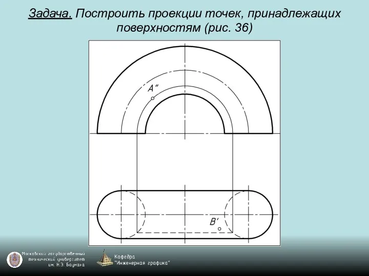 Задача. Построить проекции точек, принадлежащих поверхностям (рис. 36)