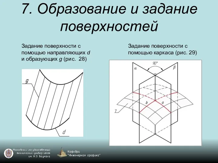 7. Образование и задание поверхностей Задание поверхности с помощью каркаса