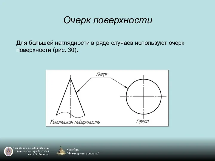 Очерк поверхности Для большей наглядности в ряде случаев используют очерк поверхности (рис. 30).