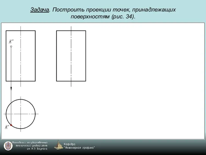 Задача. Построить проекции точек, принадлежащих поверхностям (рис. 34).