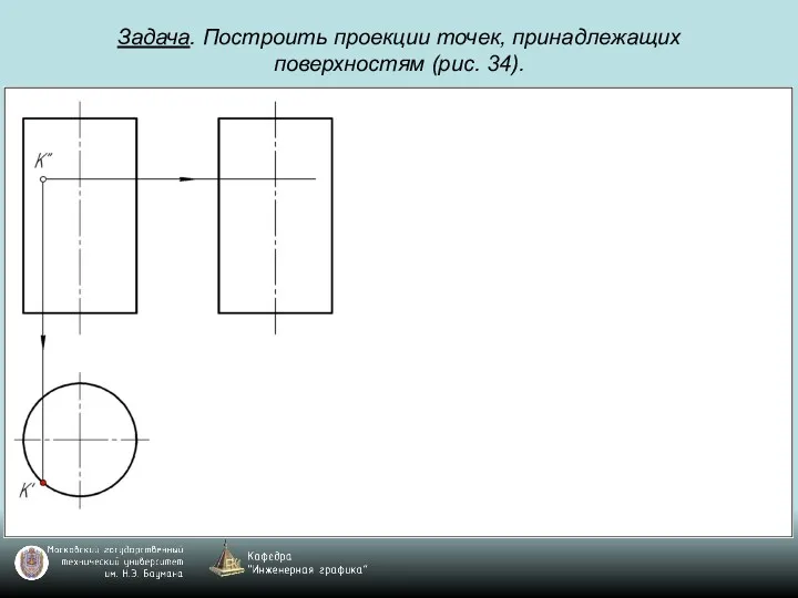 Задача. Построить проекции точек, принадлежащих поверхностям (рис. 34).