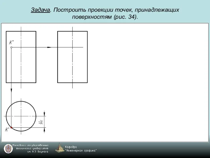 Задача. Построить проекции точек, принадлежащих поверхностям (рис. 34).