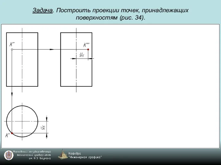 Задача. Построить проекции точек, принадлежащих поверхностям (рис. 34).