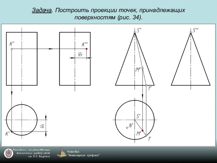 Задача. Построить проекции точек, принадлежащих поверхностям (рис. 34).