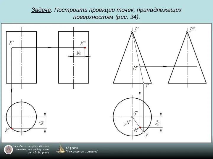 Задача. Построить проекции точек, принадлежащих поверхностям (рис. 34).