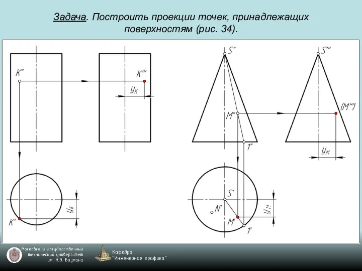 Задача. Построить проекции точек, принадлежащих поверхностям (рис. 34).