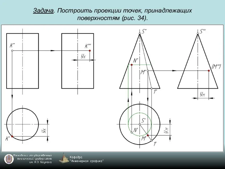 Задача. Построить проекции точек, принадлежащих поверхностям (рис. 34).