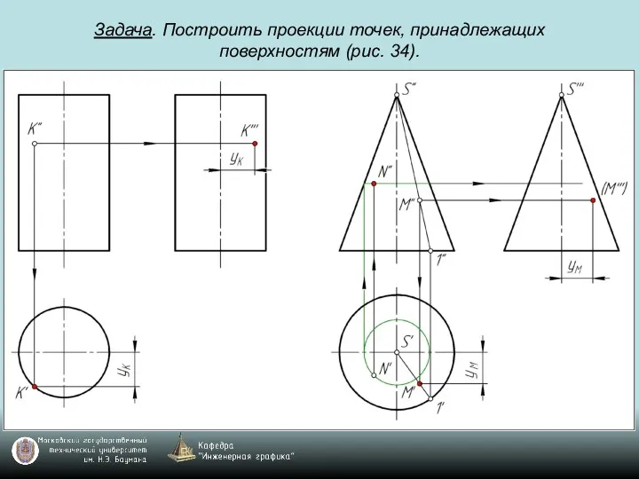 Задача. Построить проекции точек, принадлежащих поверхностям (рис. 34).