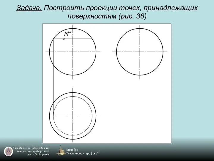 Задача. Построить проекции точек, принадлежащих поверхностям (рис. 36)