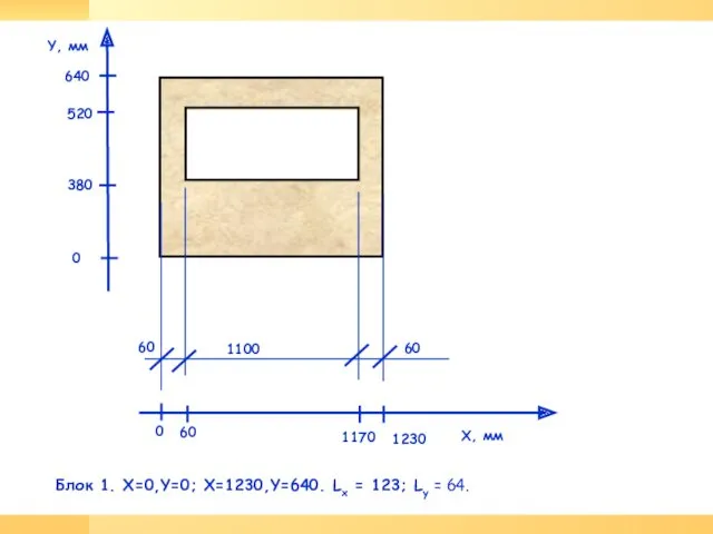 1100 60 60 Х, мм Y, мм 0 60 1170