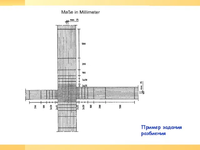 Пример задания разбиения