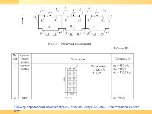 Пример определения номенклатуры и площади наружных стен 10-ти этажного жилого дома