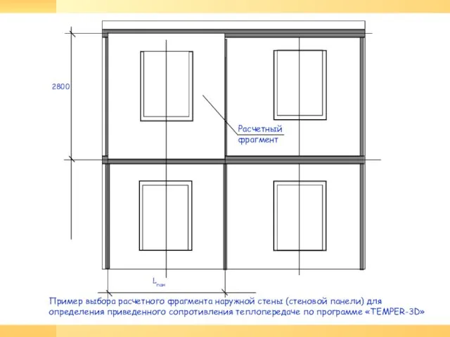 Расчетный фрагмент Lпан 2800 Пример выбора расчетного фрагмента наружной стены