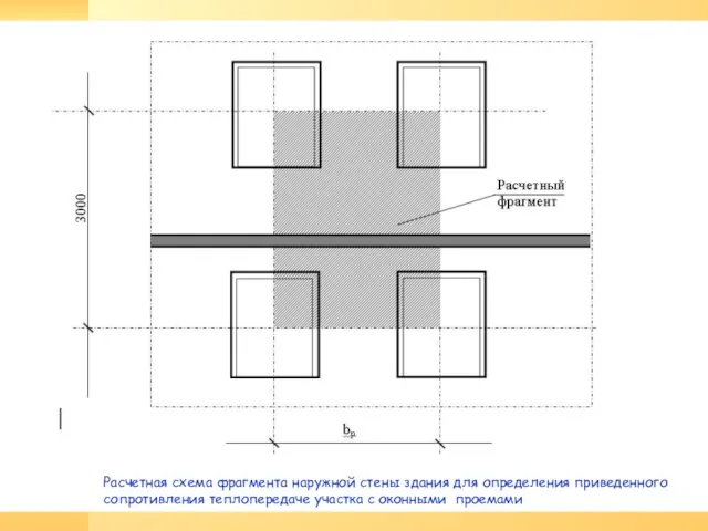 Расчетная схема фрагмента наружной стены здания для определения приведенного сопротивления теплопередаче участка с оконными проемами