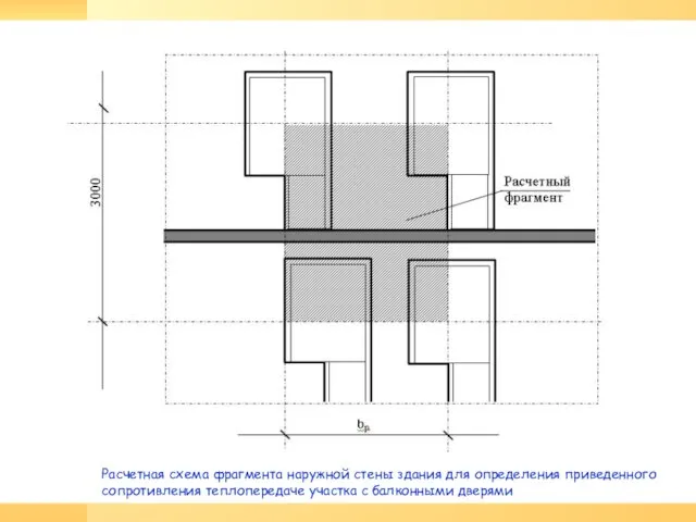 Расчетная схема фрагмента наружной стены здания для определения приведенного сопротивления теплопередаче участка с балконными дверями