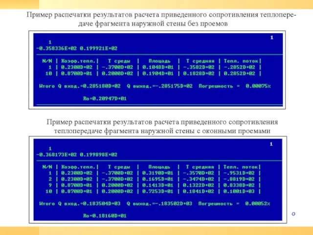 Расчетная схема фрагмента наружной стены здания для определения приведенного сопротивления теплопередаче участка с балконными дверями