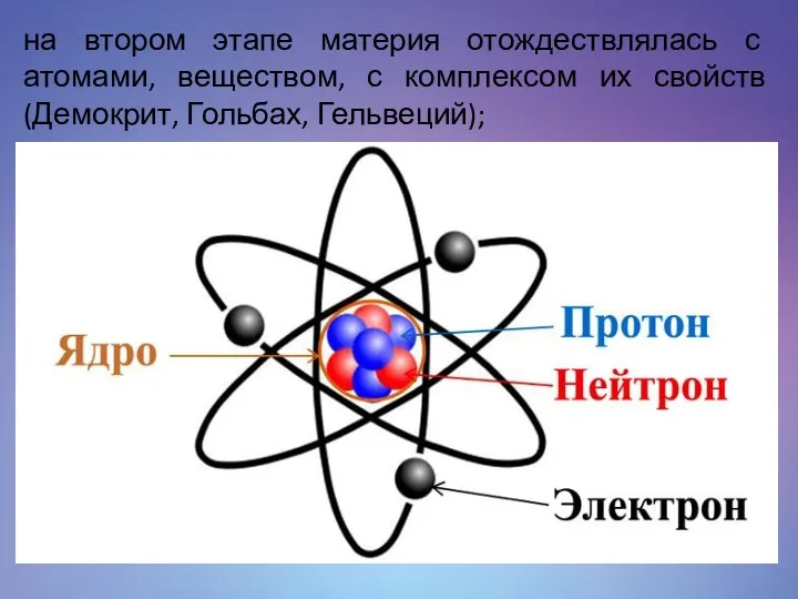 на втором этапе материя отождествлялась с атомами, веществом, с комплексом их свойств (Демокрит, Гольбах, Гельвеций);