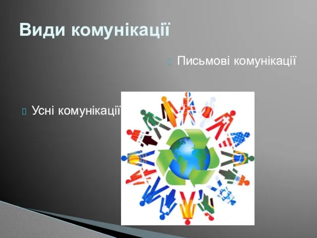 Письмові комунікації Види комунікації Усні комунікації