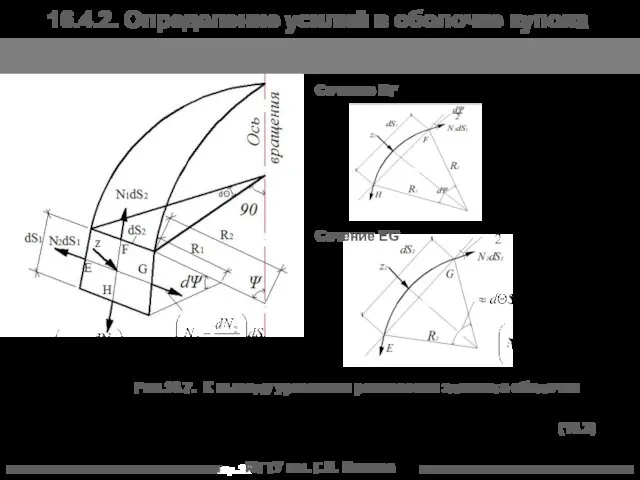МГТУ им. Г.И. Носова Сечение HF Сечение EG Рис.16.7. К