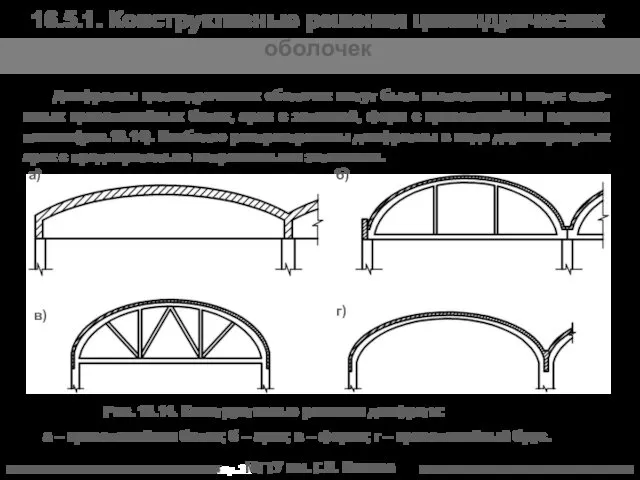 МГТУ им. Г.И. Носова Рис. 16.14. Конструктивные решения диафрагм: а