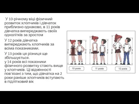 У 10-річному віці фізичний розвиток хлопчиків і дівчаток приблизно однаково,