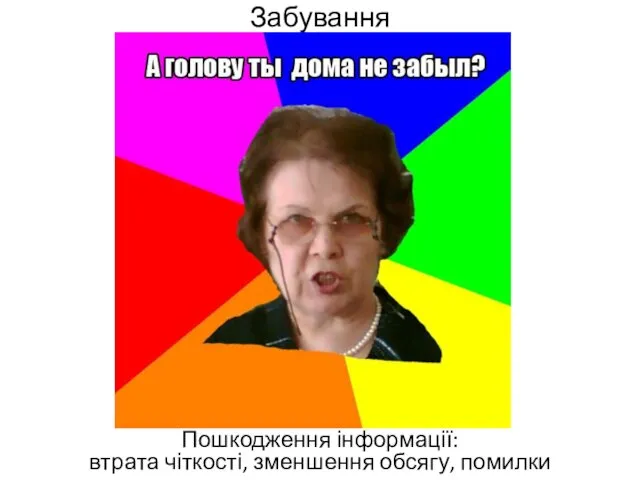 Забування Пошкодження інформації: втрата чіткості, зменшення обсягу, помилки