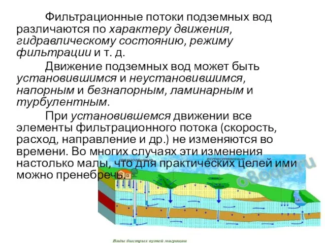 Фильтрационные потоки подземных вод различаются по характеру движения, гидравлическому состоянию,