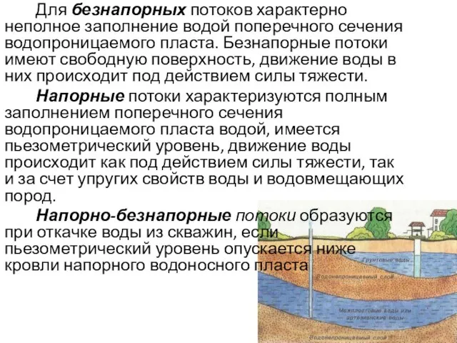 Для безнапорных потоков характерно неполное заполнение водой поперечного сечения водопроницаемого