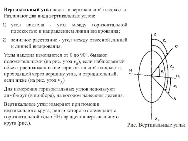 Вертикальный угол лежит в вертикальной плоскости. Раз­личают два вида вертикальных