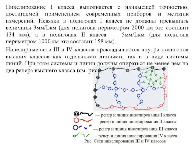 Нивелирование I класса выполняется с наивысшей точностью, достигаемой применением современных