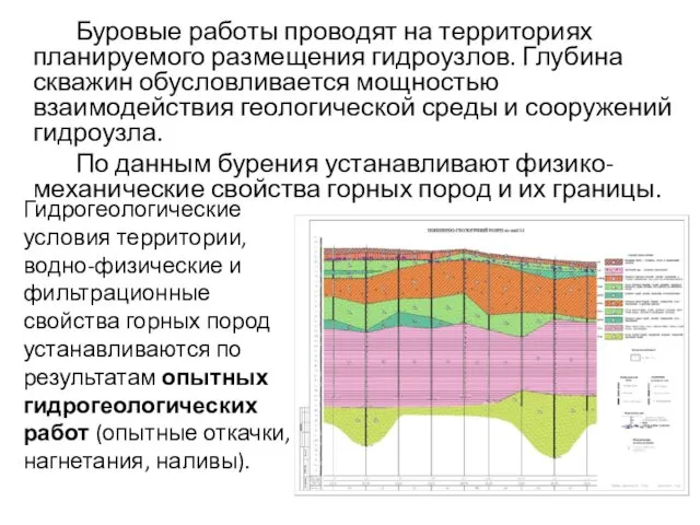 Буровые работы проводят на территориях планируемого размещения гидроузлов. Глубина скважин