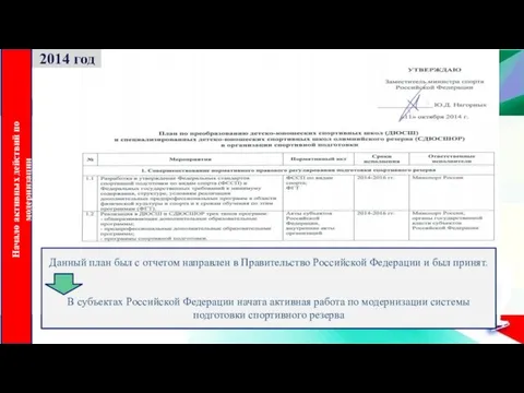 Данный план был с отчетом направлен в Правительство Российской Федерации