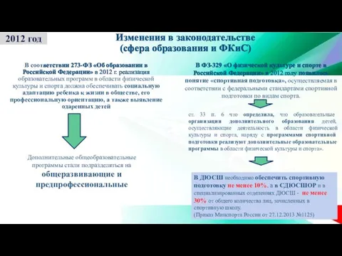 Изменения в законодательстве (сфера образования и ФКиС) В ФЗ-329 «О