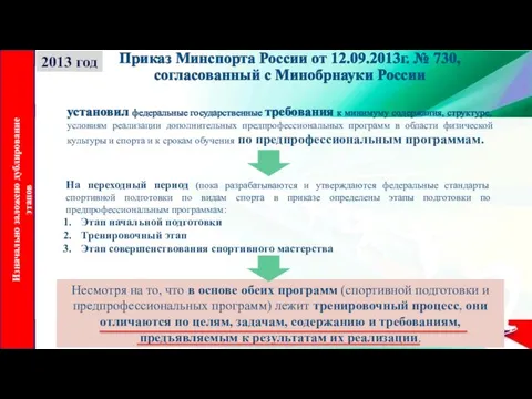 установил федеральные государственные требования к минимуму содержания, структуре, условиям реализации