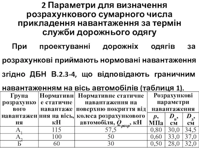 2 Параметри для визначення розрахункового сумарного числа прикладення навантаження за