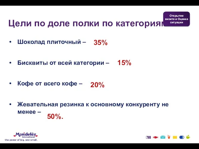 Шоколад плиточный – Бисквиты от всей категории – Кофе от