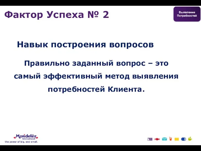 Правильно заданный вопрос – это самый эффективный метод выявления потребностей