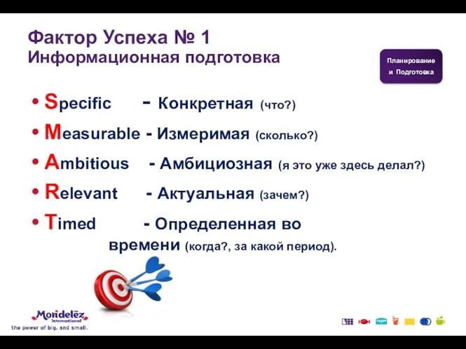 Фактор Успеха № 1 Информационная подготовка Specific - Конкретная (что?)