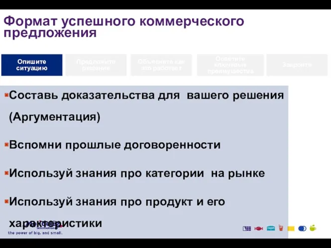 Составь доказательства для вашего решения (Аргументация) Вспомни прошлые договоренности Используй